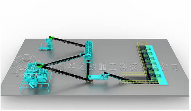 有機(jī)肥擠壓生產(chǎn)線.png